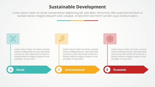 SEE sustainable development infographic concept for slide presentation with rectangle arrow and banner on header top with 3 point list with flat style