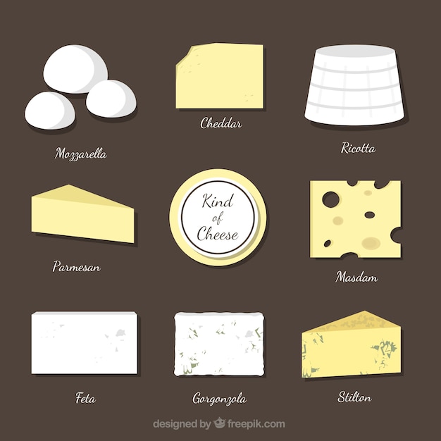 Selection of various cheeses