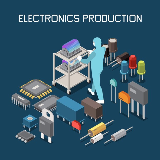 半導体チップ製造の等角図