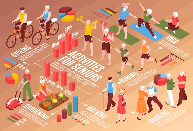 Senior people isometric flowchart with active lifestyle and hobbies symbols