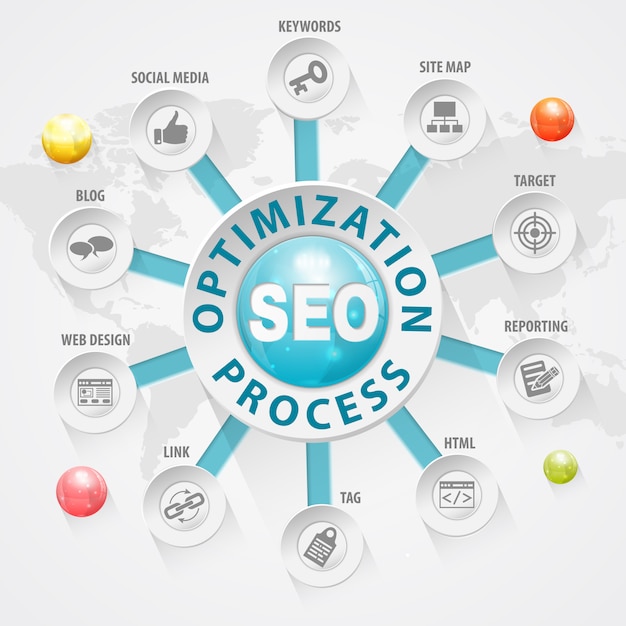 seo analytics