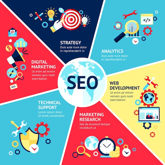 Seo infographic set