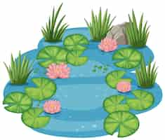 Бесплатное векторное изображение Векторная иллюстрация serene lily pond