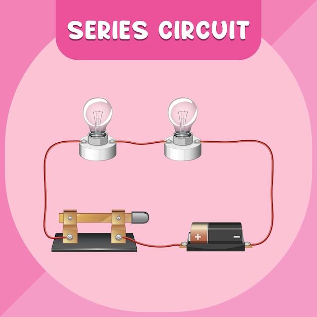 Vettore gratuito diagramma infografico del circuito in serie