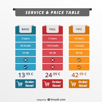 Graphic Design Web Design,web graphic designer,graphic and web design,graphic design vs web design,graphic web designer salary