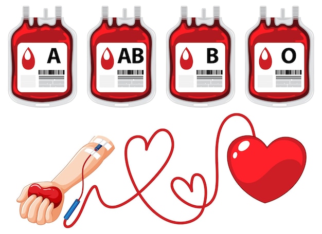 Free vector set of all blood type and human arm donate blood