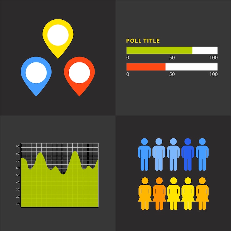 Free Vector set of business infograph vectors