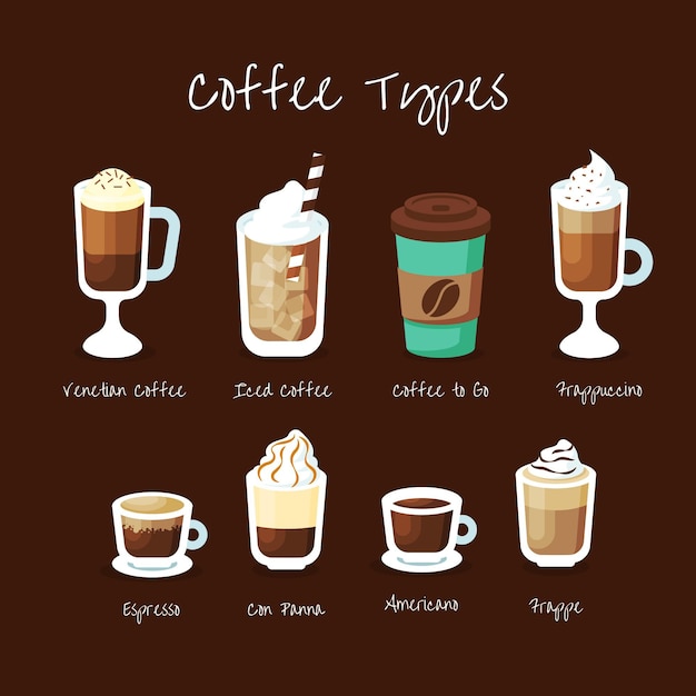 Free vector set of coffee types