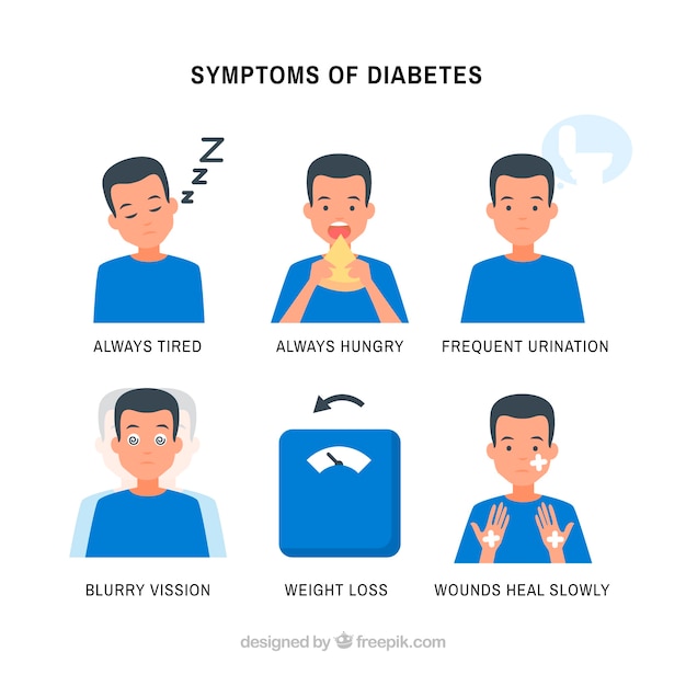 フラットデザインの糖尿病の症状のセット