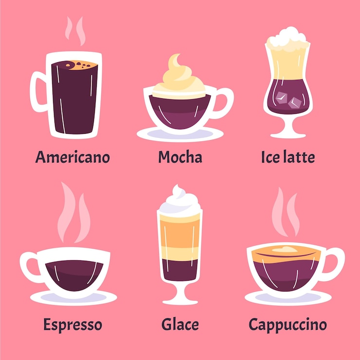 無料Vector さまざまな種類のコーヒーのセット