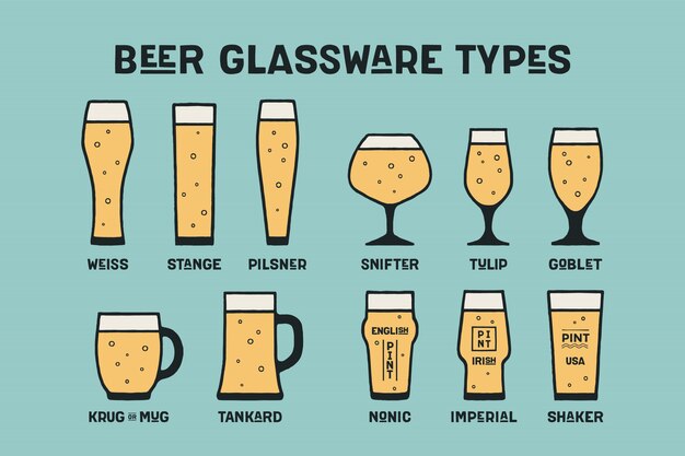 different types of beer mugs