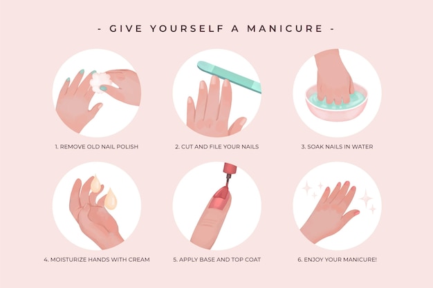 Set di istruzioni per manicure disegnate