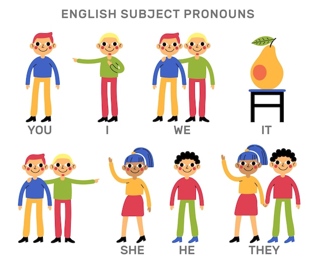 Free vector set of english subject pronouns