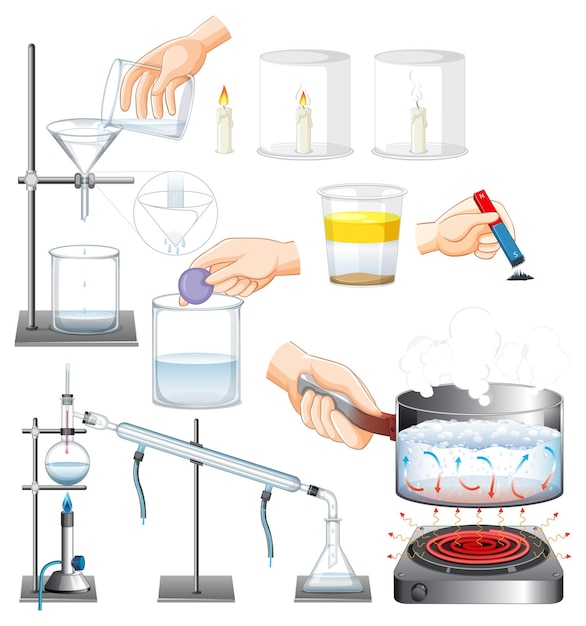 Set of equipment needed for science experiment