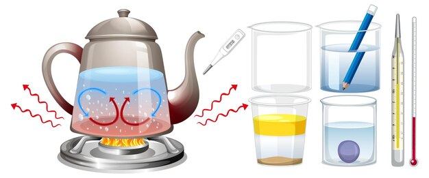 Set of equipment needed for science experiment