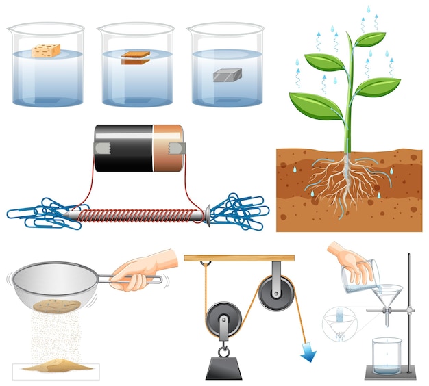 Set di attrezzature necessarie per esperimenti scientifici