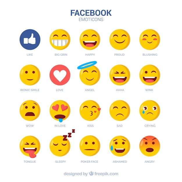 Facebook Emoticon Chart