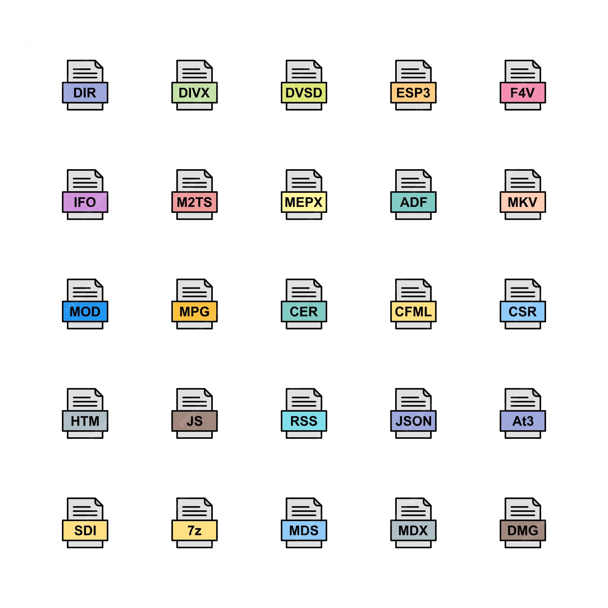Premium Vector | Set of file formats icons