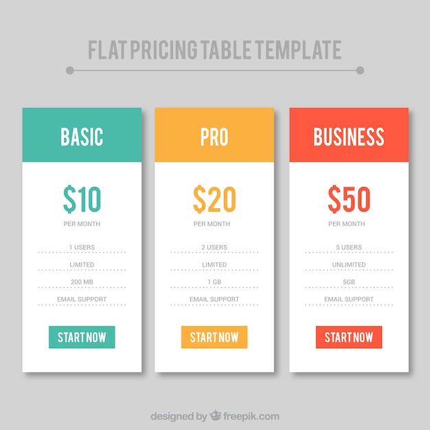 Set of flat price table templates