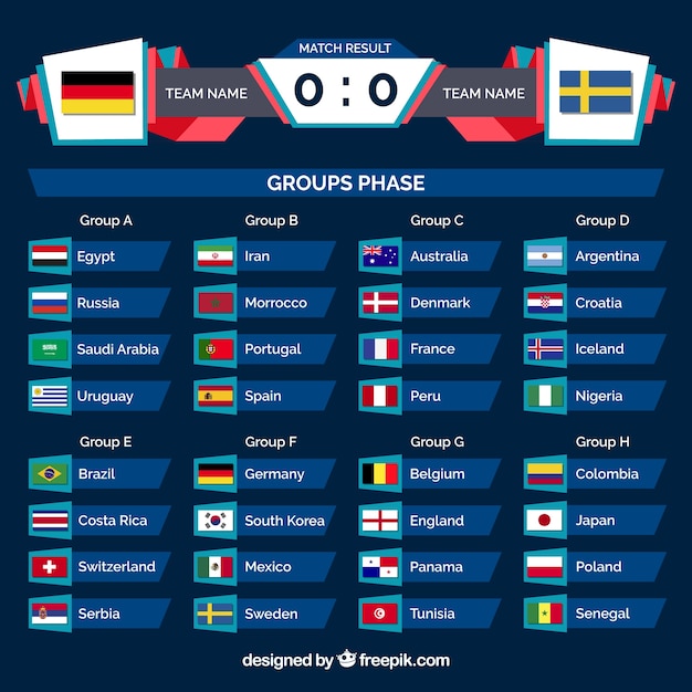 Free vector set of football world championship groups in flat style