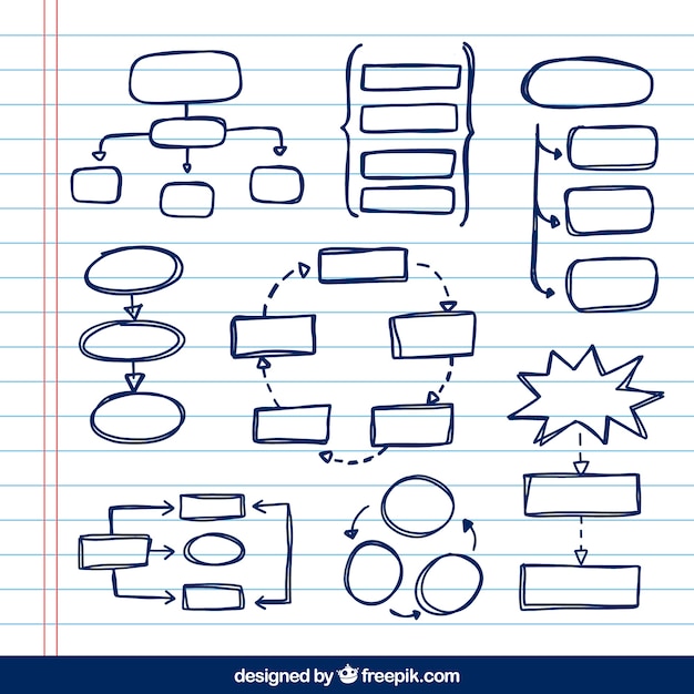 Vettore gratuito set di diagrammi disegnati a mano