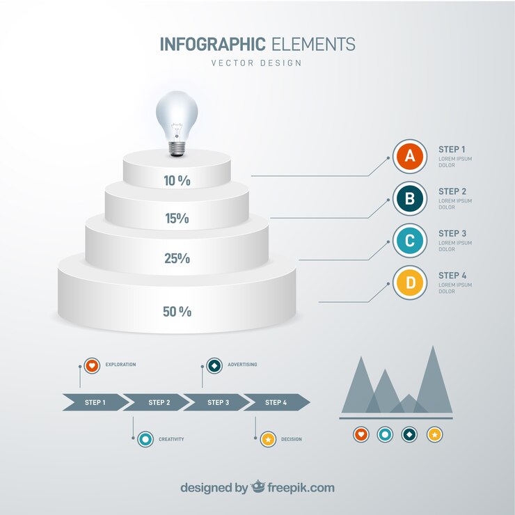 무료 Vector 현실적인 스타일 infographic 요소 집합
