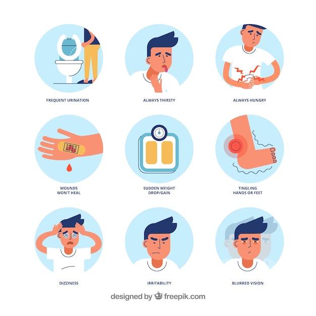 Download Free Set of diabetes symptoms with flat design SVG DXF EPS ...