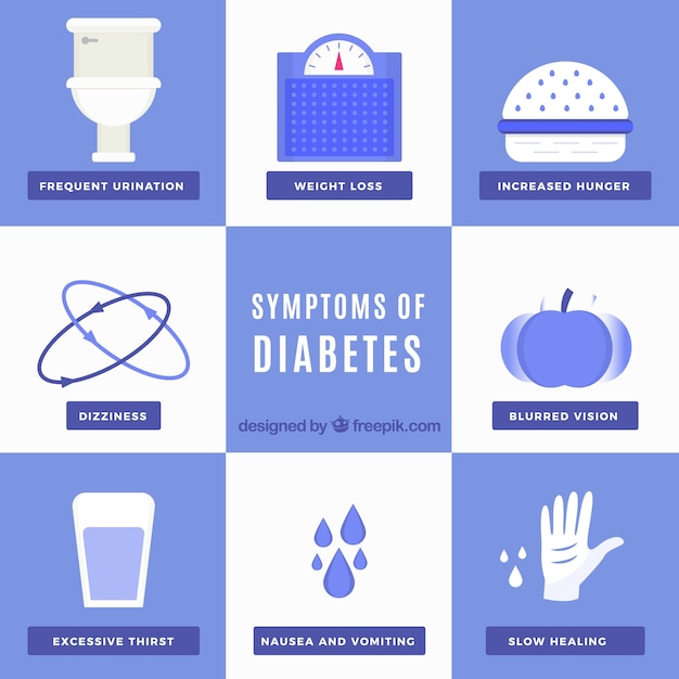 무료 벡터 평면 디자인의 당뇨병 증상 세트