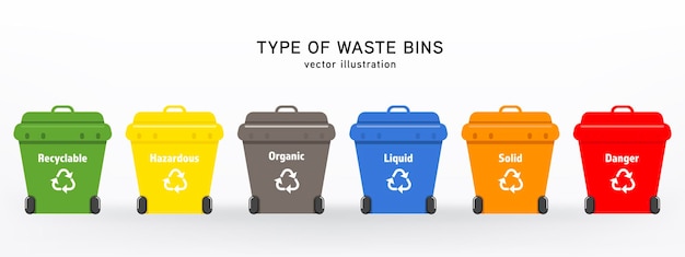 Set of separation garbage bins in cartoon style. trash types segregation recycling concept.