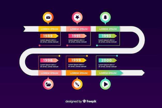 Free vector set of steps business improvement timeline template