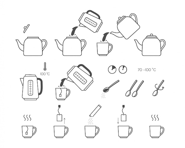 Set of tea instruction icons. steps how to cooking tea.