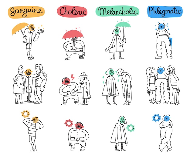 Free vector set of temperament types with attitudes of persons to life situations isolated hand drawn vector illustration