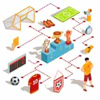 Free vector set of vector isometric soccer icons