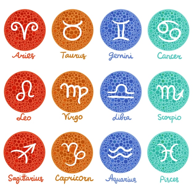 Set of zodiac symbols on colored textured circles with inscriptions isolated