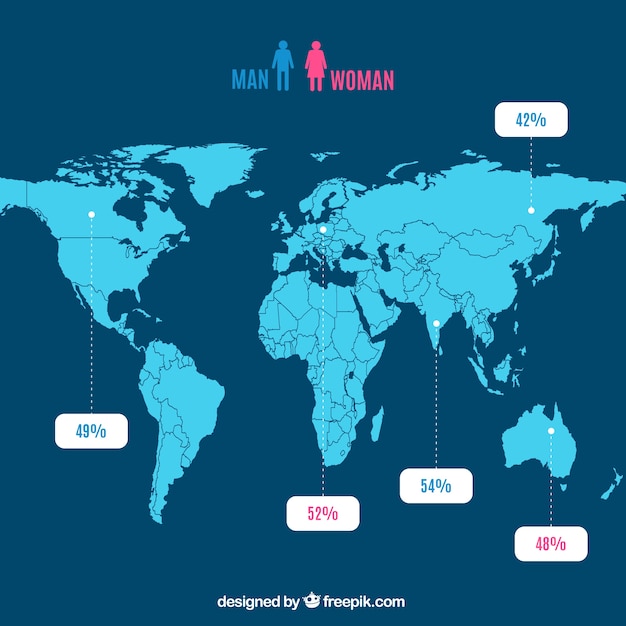 Секс инфографики