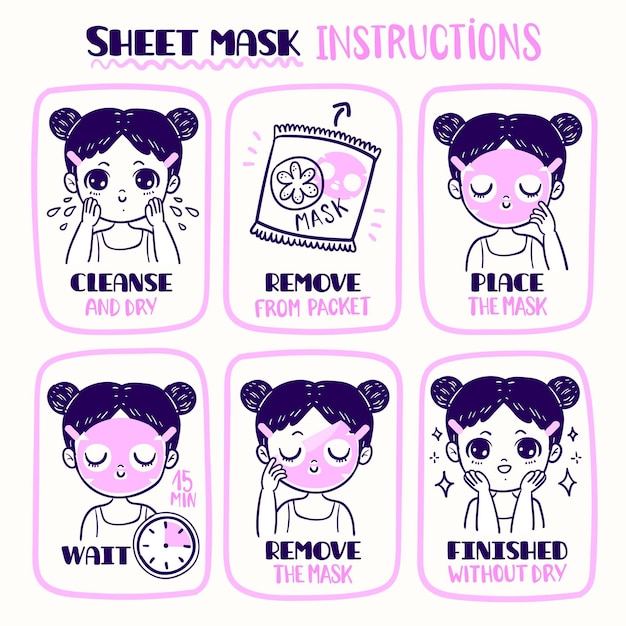 Free vector sheet mask instructions pack