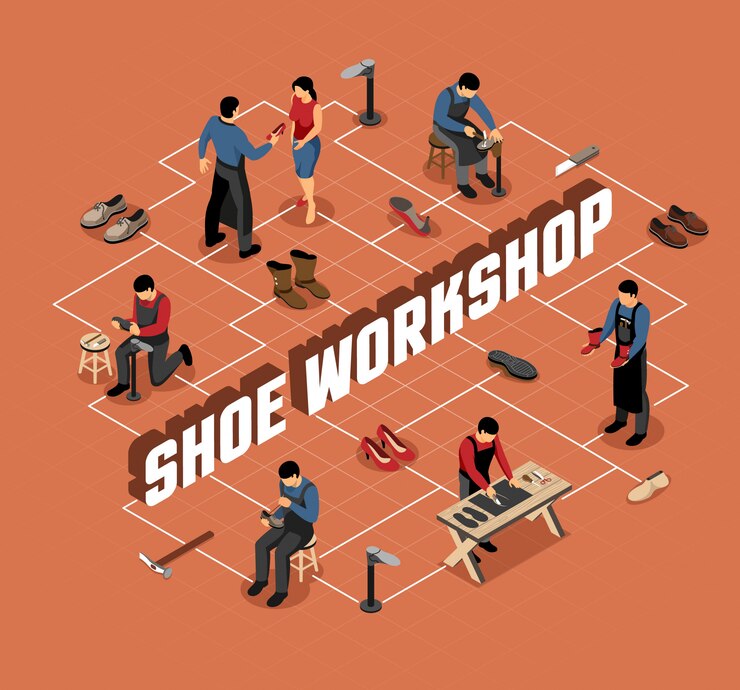 Free Vector shoe maker with professional tools at work shop isometric flowchart on terracotta