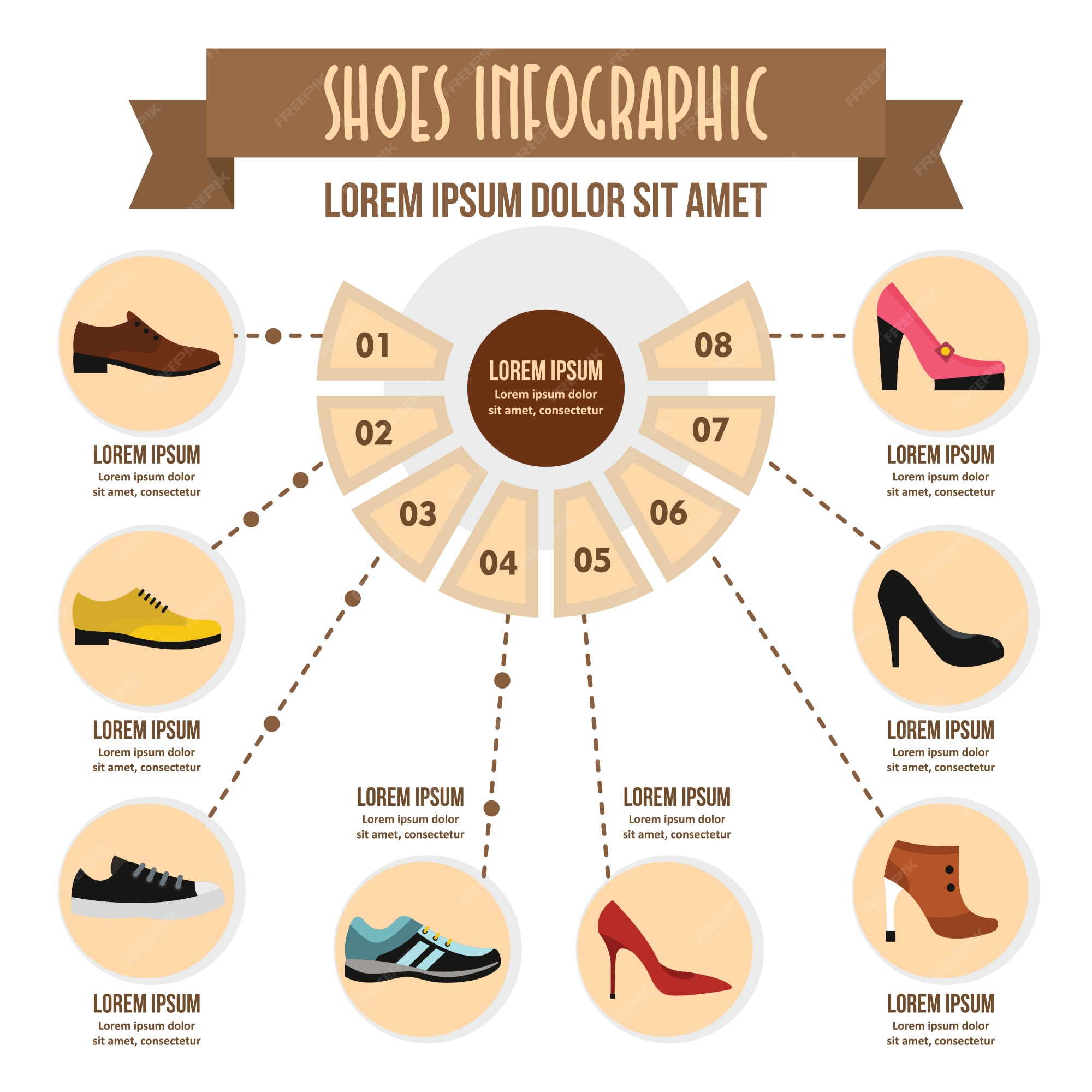 Premium Vector | Shoes infographic concept, flat style