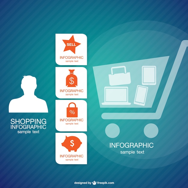 Shopping cart infographic design