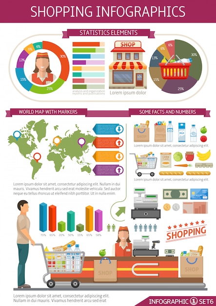 世界地図のお金の従業員と消費者食品のインフォグラフィックテンプレートをショッピング統計と図のベクトル図を設定