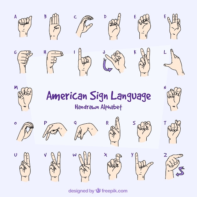 Язык жестов фото алфавита