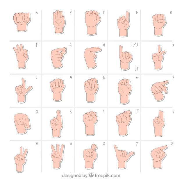 Бесплатное векторное изображение Алфавит на языке жестов в ручном стиле