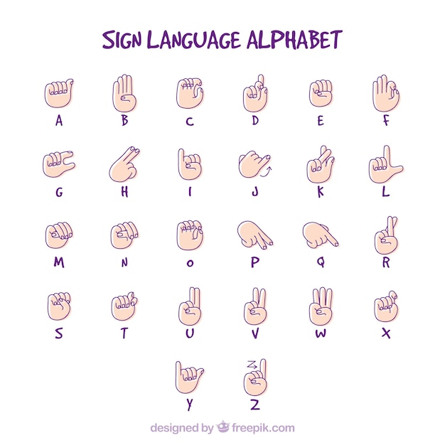 Free vector sign language alphabet