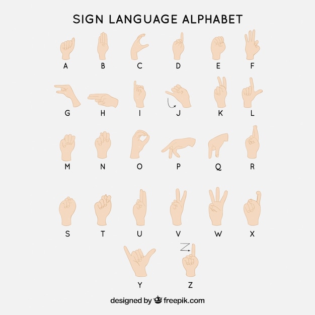 Free vector sign language alphabet