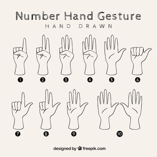 Sign language with hand sketches