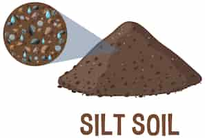 Free vector silt soil composition vector illustration