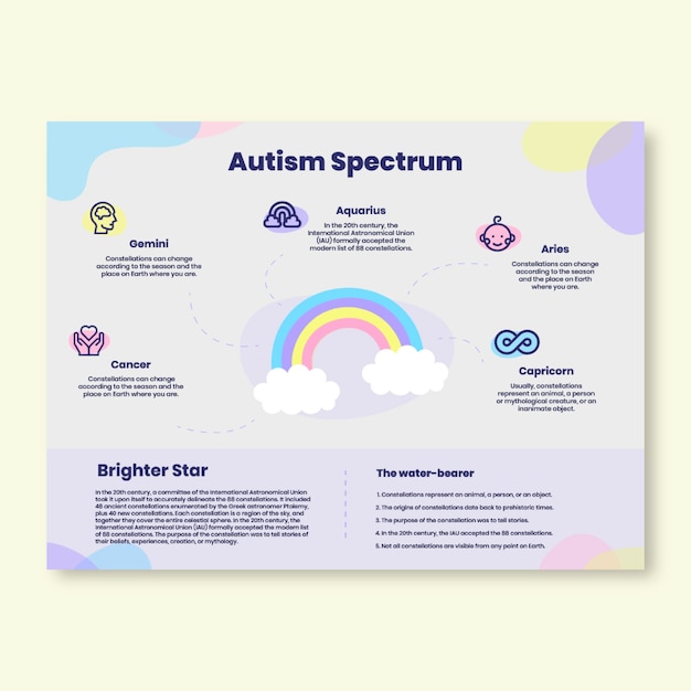 Simple colorful autism infographic