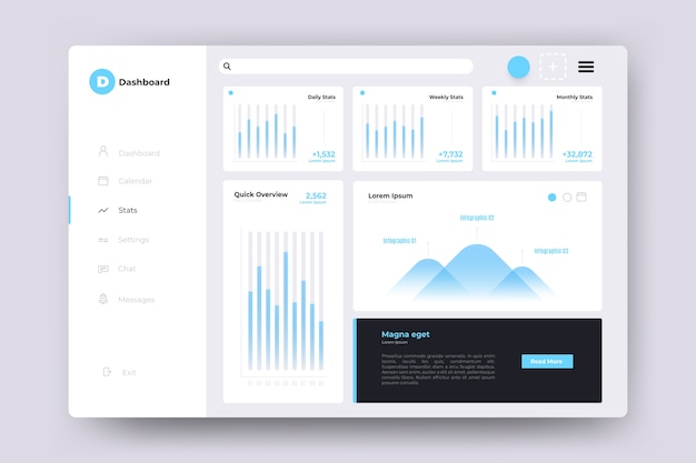 Simple dashboard user panel