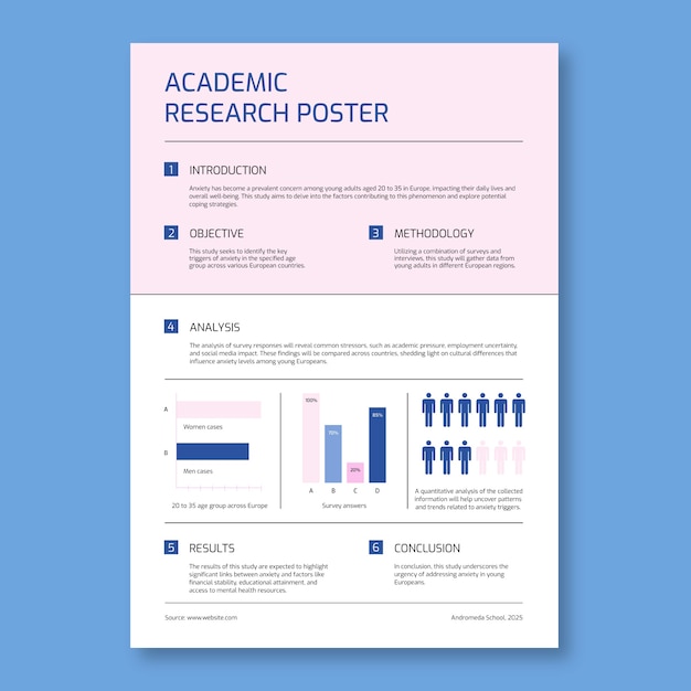 Simple duotone academic research poster