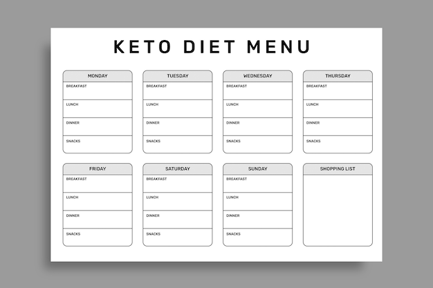 Free vector simple healthy keto menu